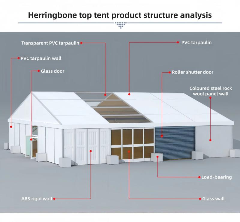 Tenda per Eventi in Vetro Tras - Outdoor Furniture Aluminium recensione e prezzo